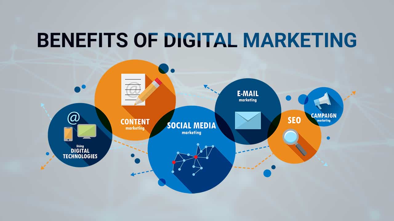 The Benefits of Enrolling in a Digital Marketing Institute