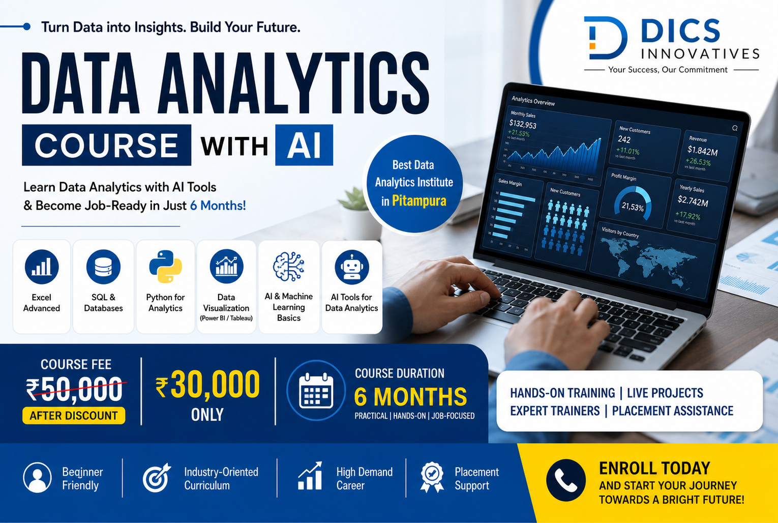 Data Analytics Course in Pitampura with AI – Fees, Duration