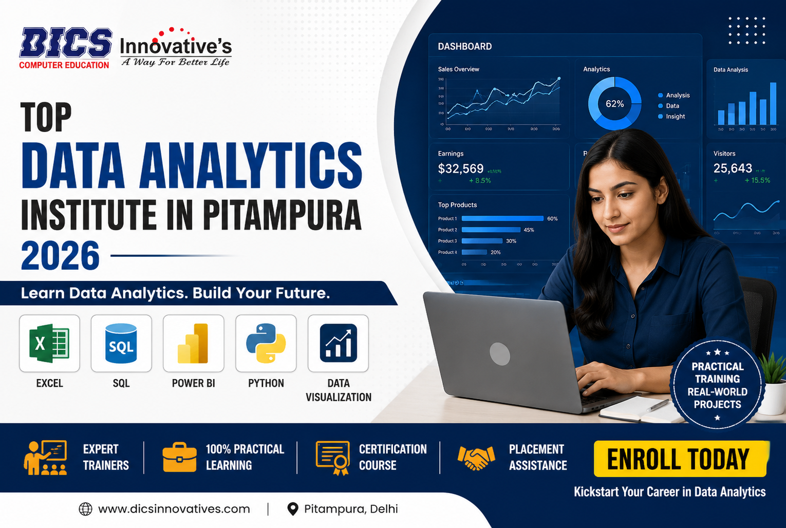 Top Data Analytics Institute in Pitampura 2026 for Data Analytics